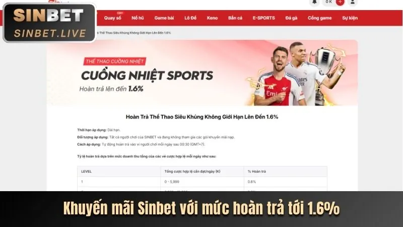 Tương thích di động vvvwin chính thức